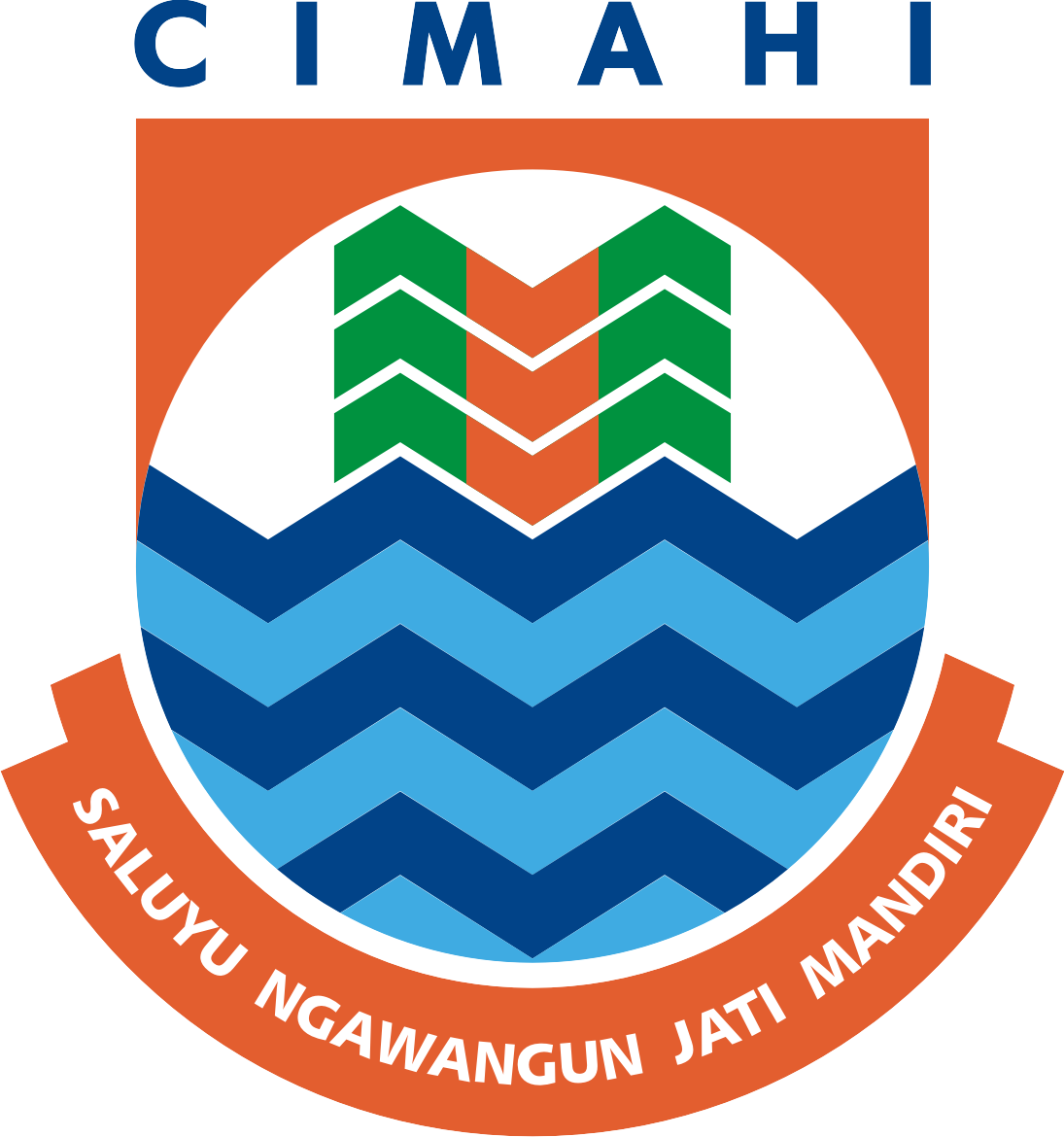 Cimahi